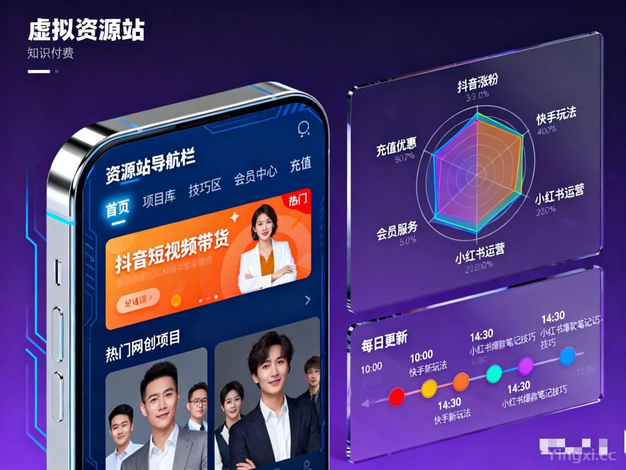 小白也能轻松上手：虚拟资源站一站式解决方案，手机电脑都能操作