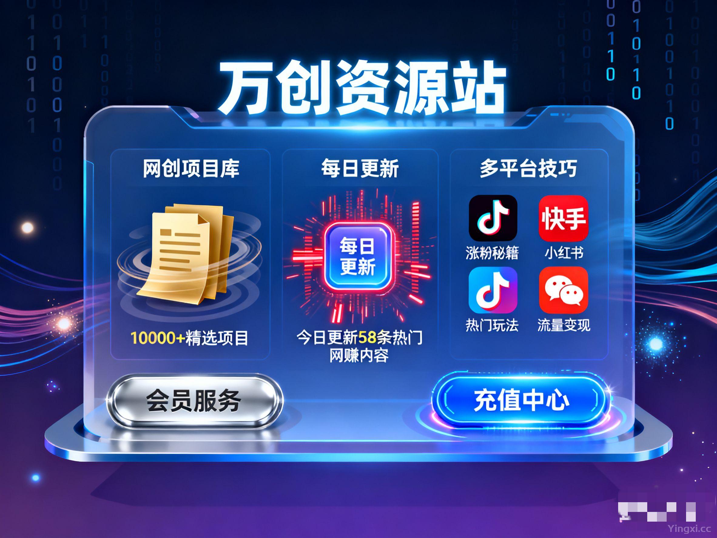 揭秘知识付费资源站：整合上万项目，全自动发货，你做站长的创业机会